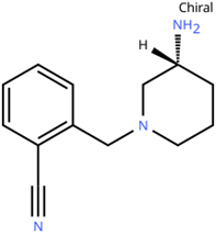 Alogliptin Impurity 6