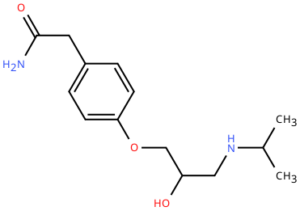 Atenolol Reference Standard