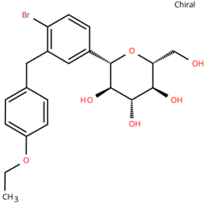 Dapagliflozin Bromo Impurity