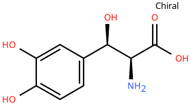 Droxidopa_Reference_Standard.png