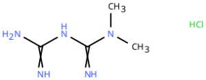 Metformin HCl