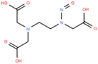 N-Nitroso-Ethylenediamine Triacetic Acid Impurity Standard