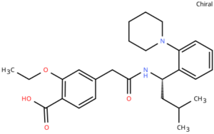 Repaglinde Reference Standard
