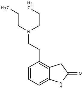 Ropinirole API