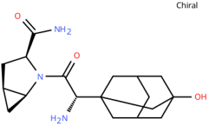 Saxagliptin Hydrochloride Dihydrate Amide Impurity