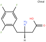 Sitagliptin Acid Impurity