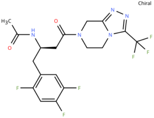 Sitagliptin N-Acetyl Impurity