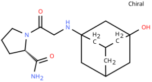 Vildagliptin Amide Impurity